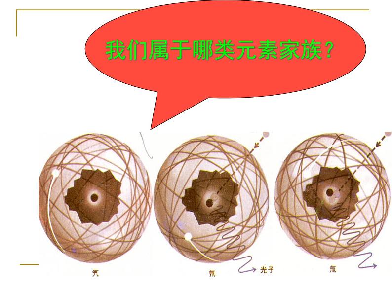 人教版九年级化学上册：第三单元 课题3 元素-课件（1）04