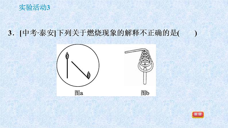 人教版九年级化学上册：第七单元 实验活动3 燃烧的条件-课件07