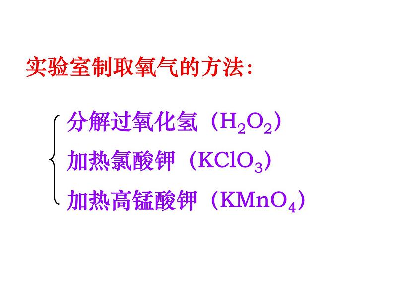 人教版九年级化学上册：第二单元 课题3 制取氧气-课件03