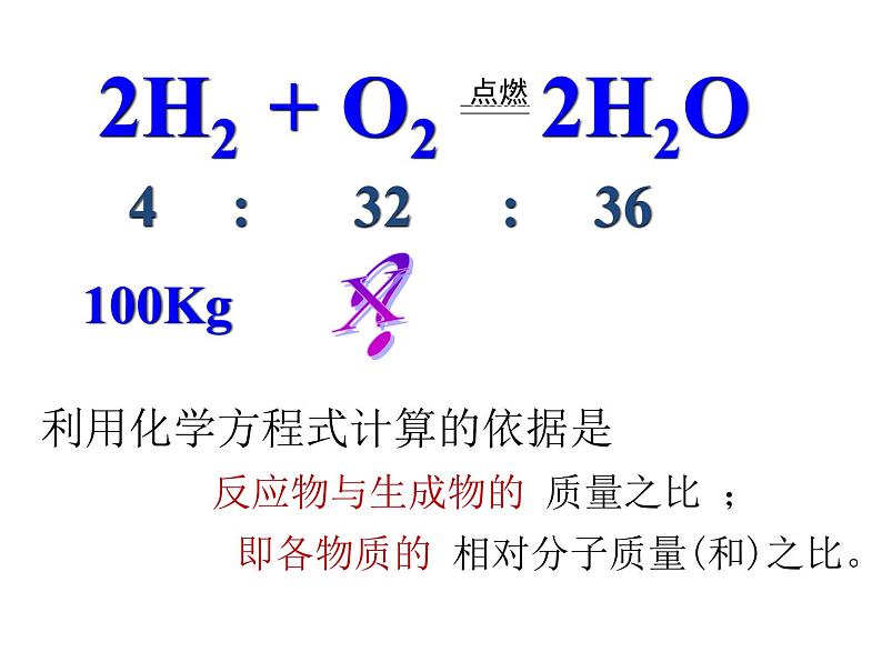 人教版九年级化学上册：第五单元 课题3利用化学方程式的简单计算 -课件（1）03