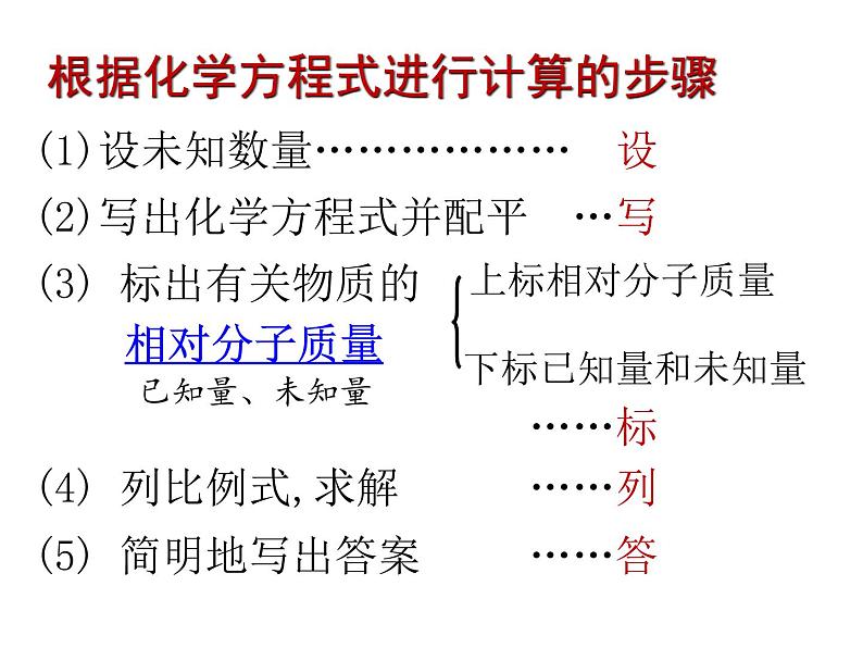 人教版九年级化学上册：第五单元 课题3利用化学方程式的简单计算 -课件（1）05