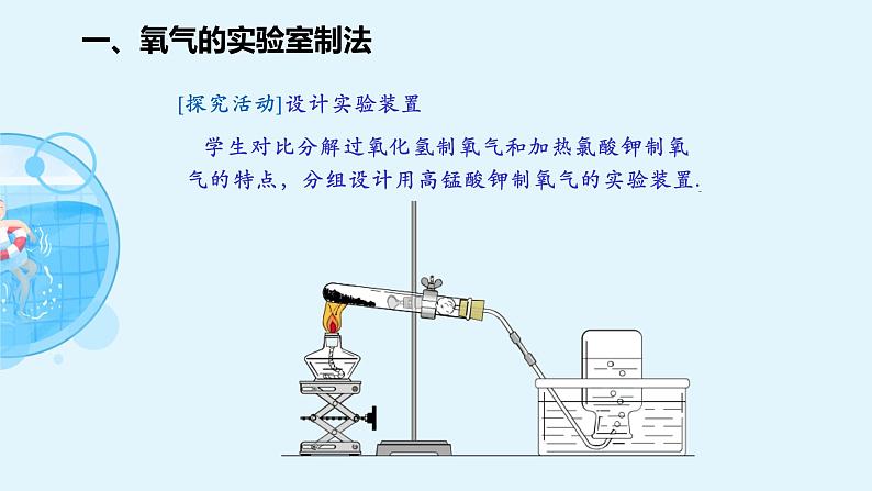 人教版九年级化学上册：第二单元 实验活动1 氧气的实验室制取与性质-课件（2）03