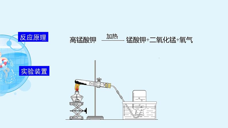 人教版九年级化学上册：第二单元 实验活动1 氧气的实验室制取与性质-课件（2）06