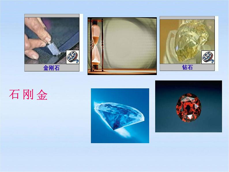 人教版九年级化学上册：第六单元 课题1 金刚石、石墨和C60-课件03