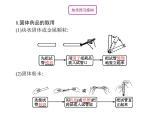 人教版九年级化学上册：第一单元 课题3 走进化学实验室 （第1课时-药品的取用）-课件