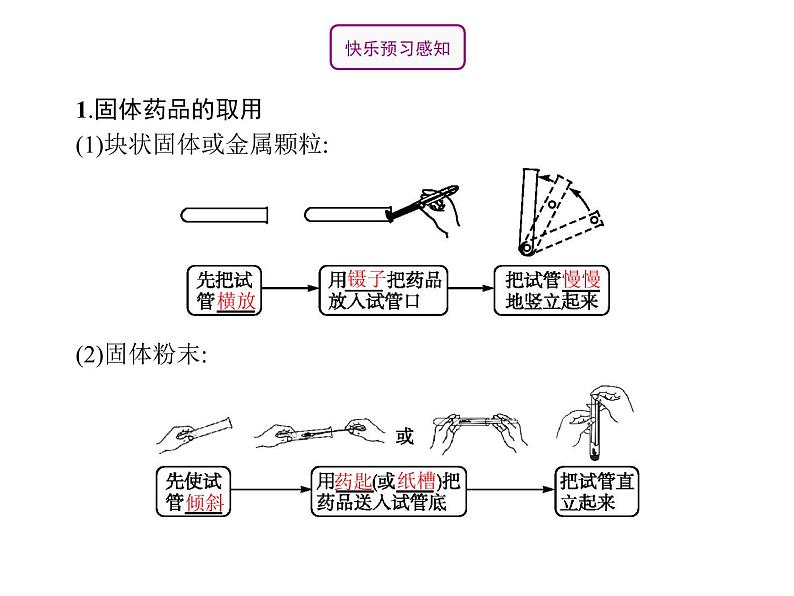 人教版九年级化学上册：第一单元 课题3 走进化学实验室 （第1课时-药品的取用）-课件03