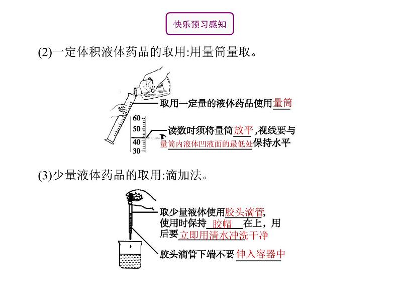 人教版九年级化学上册：第一单元 课题3 走进化学实验室 （第1课时-药品的取用）-课件05