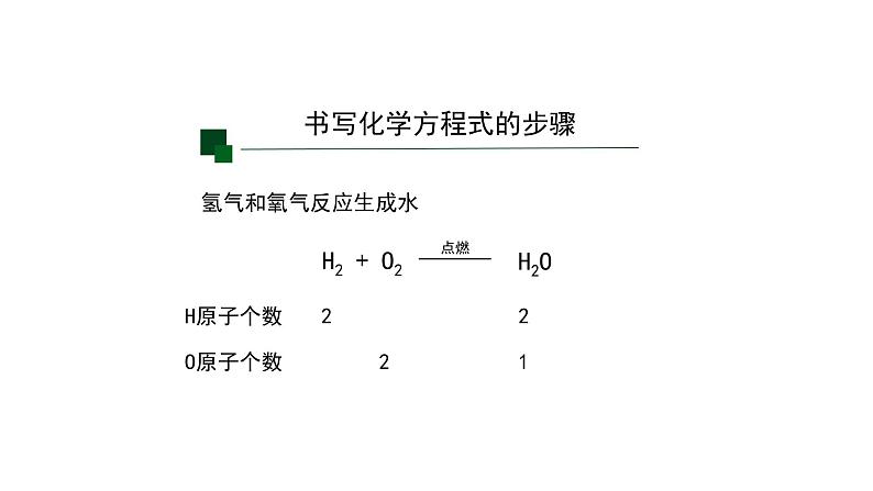 人教版九年级化学上册：第五单元 课题2 正确书写化学方程式(第二课时)-课件第7页