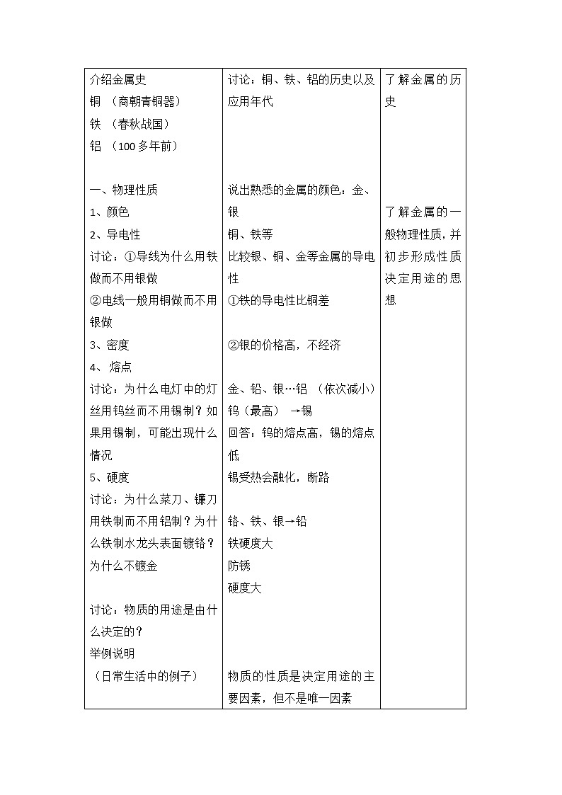 2022人教版初中化学九年级（下册）第八单元  金属和金属材料 课题1  金属材料教案第2页
