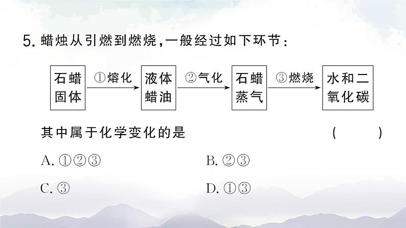 鲁教版化学九上1.2《体验化学探究》授课课件+作业课件+视频素材08