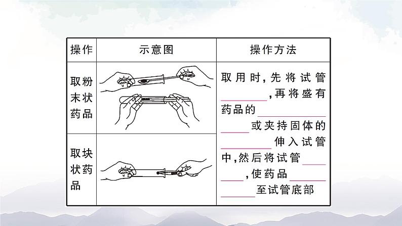 鲁教版化学九上1.3《到实验室去：化学实验基本技能训练（一）》授课课件+作业课件+视频素材08