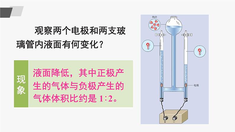 鲁教版化学九上2.2《水分子的变化》 授课课件+作业课件+视频素材05