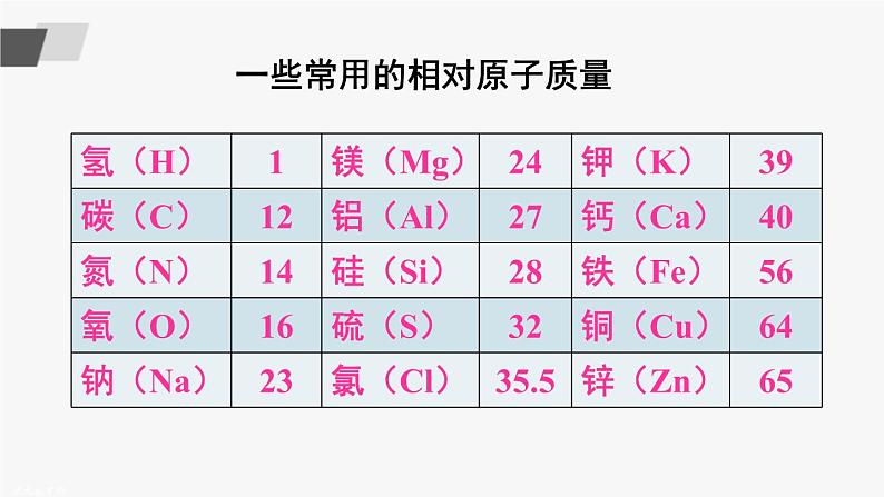 鲁教版化学九上2.3《原子的构成》第2课时 授课课件+作业课件05