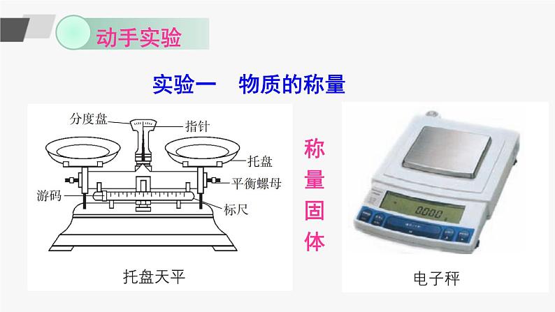 鲁教版化学九上2.5《到实验室去：化学实验基本技能训练（二）》授课课件+作业课件04