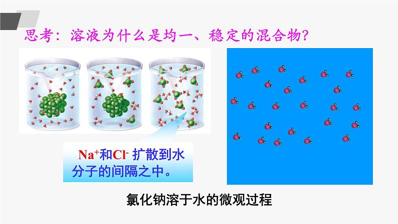 鲁教版化学九上3.1《溶液的形成》第1课时 授课课件+作业课件+视频素材08
