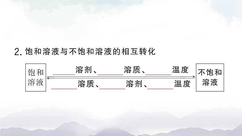 鲁教版化学九上3.1《溶液的形成》第2课时 授课课件+作业课件+视频素材04