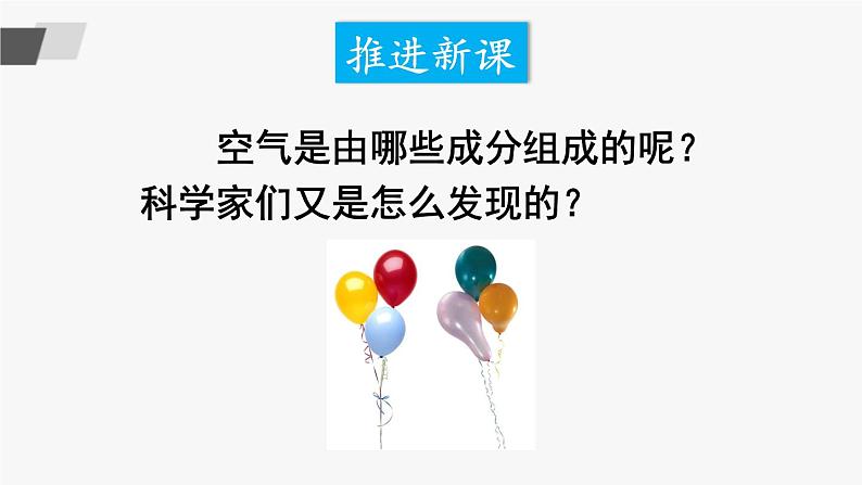 第1课时 认识空气的组成及各组成的用途 课件第3页