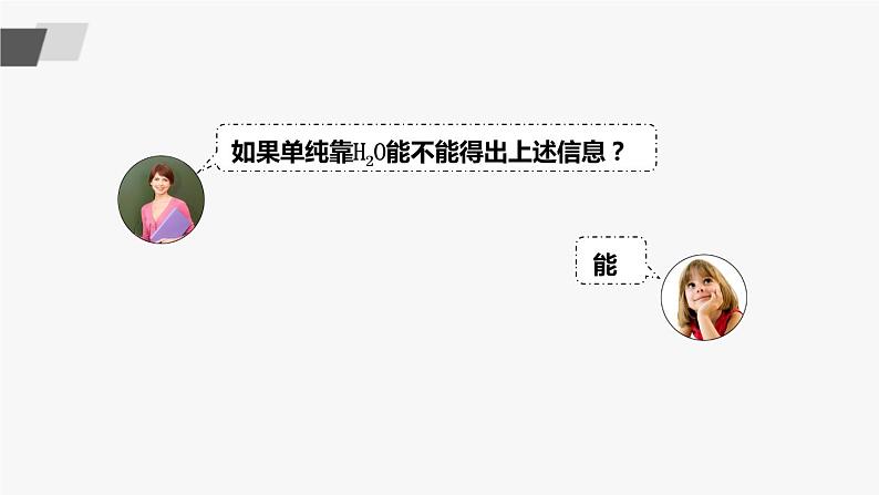 鲁教版化学九上4.2《物质组成的表示》第1课时 授课课件+作业课件05