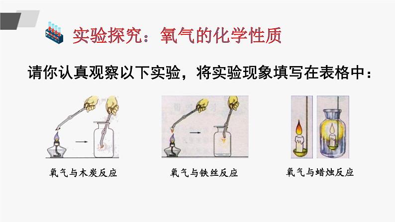 鲁教版化学九上4.3《氧气》第2课时 授课课件+作业课件+视频素材06