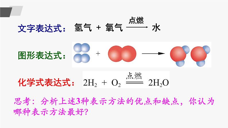 鲁教版化学九上5.2《化学反应的表示》第1课时 授课课件+作业课件05