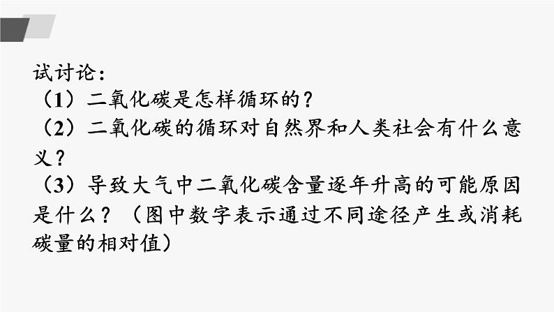 鲁教版化学九上6.3《大自然中的二氧化碳》授课课件+作业课件+视频素材08