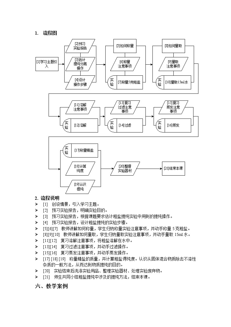 沪教版（上海版）九年级化学上册：1.3 物质的提纯（第2课时-粗盐提纯）-教案02