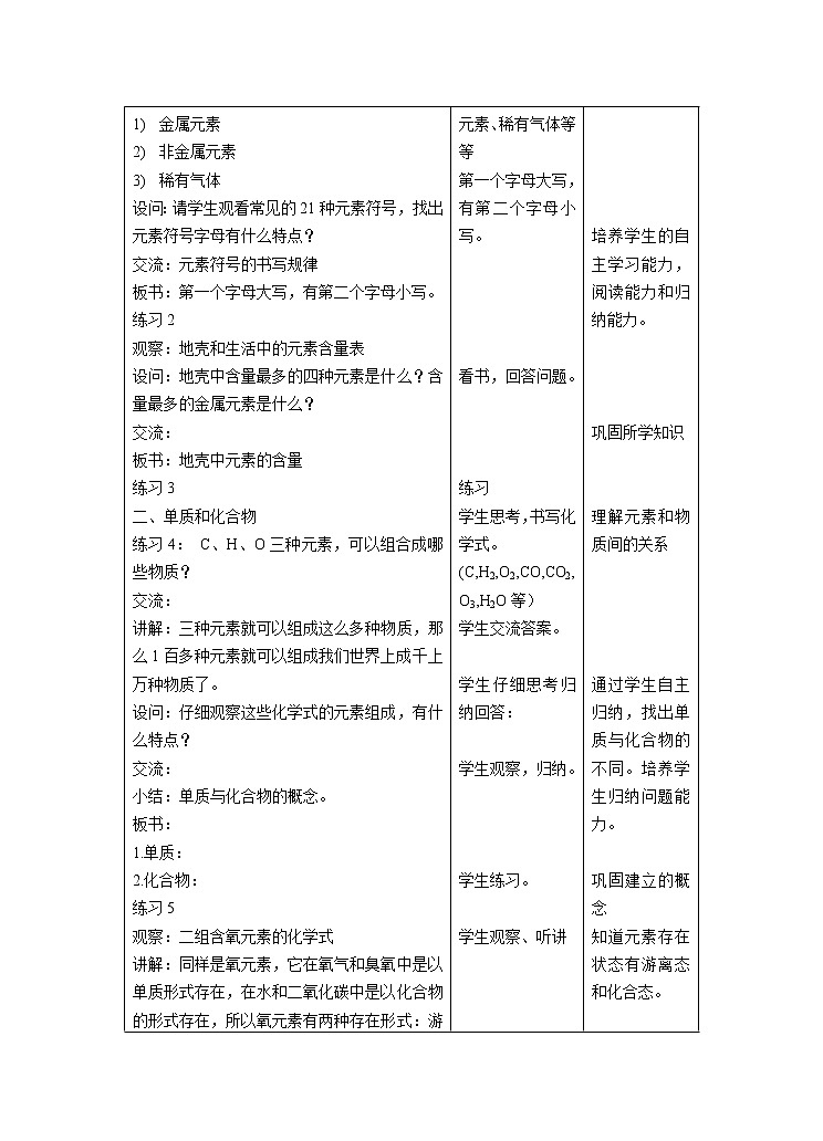沪教版（上海版）九年级化学上册：1.4 世界通用化学语言-教案02