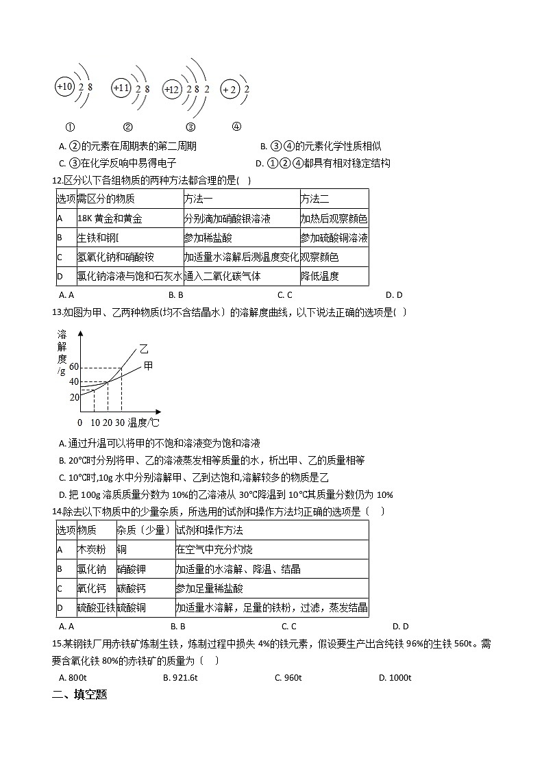 2020-2021年黑龙江省哈尔滨市九年级上学期化学9月月考试题第3页