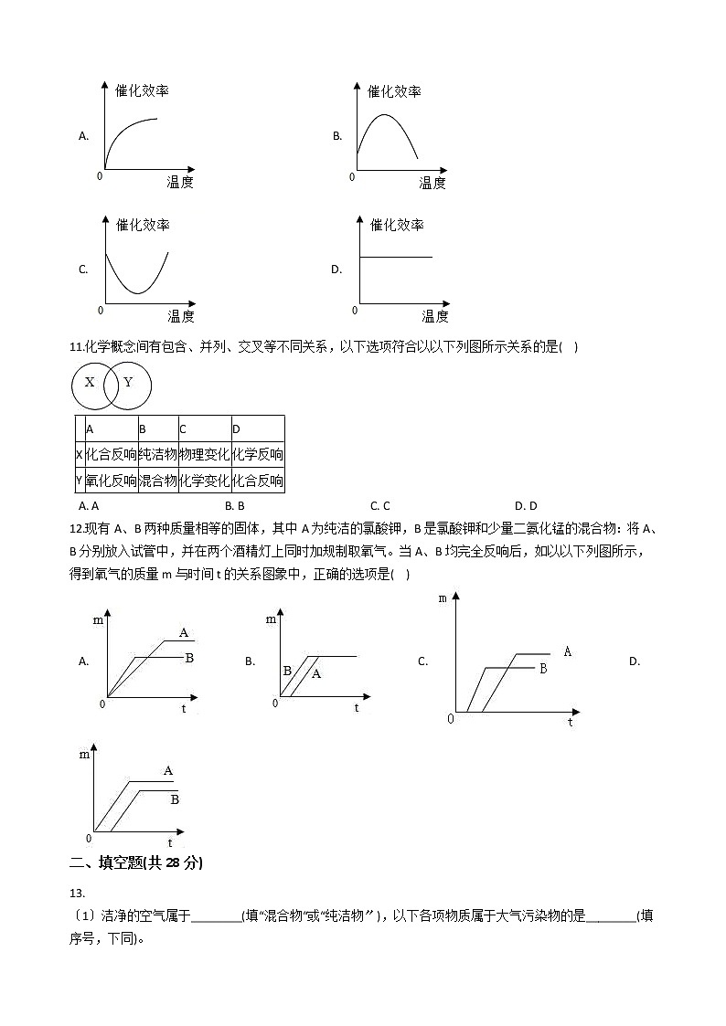 2020-2021年安徽省巢湖市九年级上学期化学第一次月考试卷第3页
