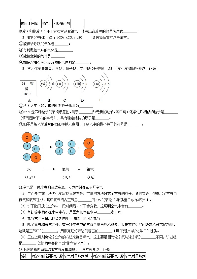 2020-2021年四川省成都市九年级上学期化学10月月考试卷第3页
