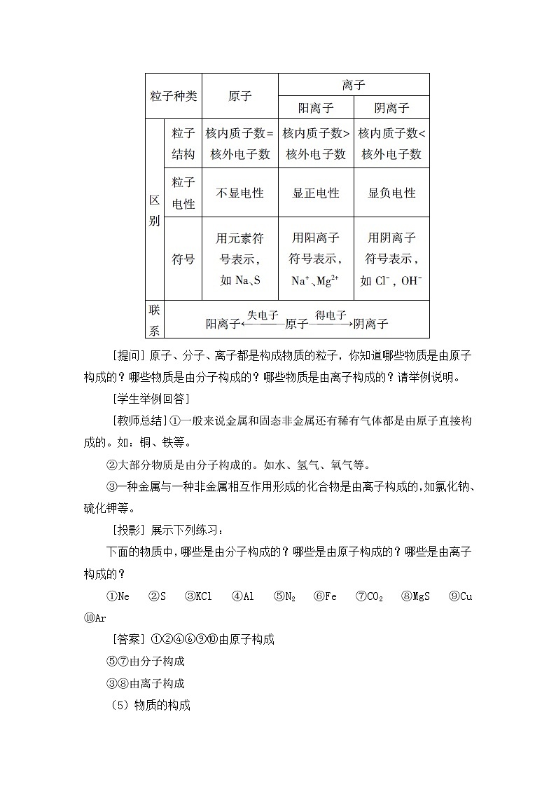 2021年初中化学人教版 九年级上册 第三单元 课题2  原子的结构（课时2） 教案03
