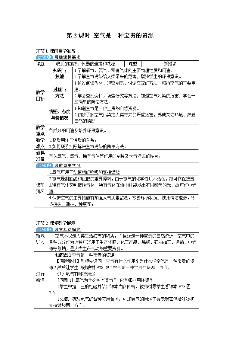 2021年初中化学人教版九年级上册 第二单元 课题1 第2课时 空气是一种宝贵的资源（导学案）01