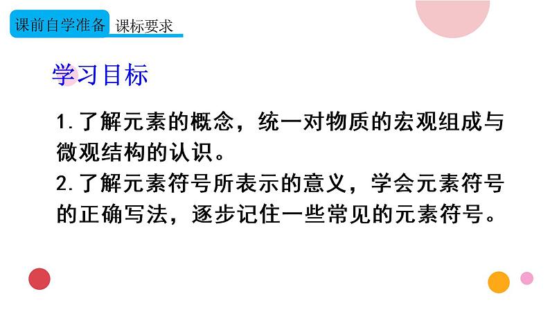 2020年化学九年级上册 第三单元 课题3 元素 第1课时 元素及元素符号  课件（人教版）02