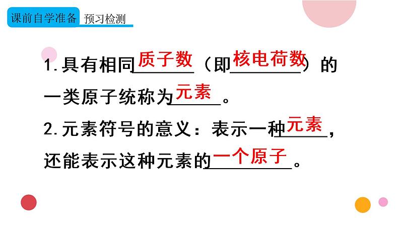 2020年化学九年级上册 第三单元 课题3 元素 第1课时 元素及元素符号  课件（人教版）03