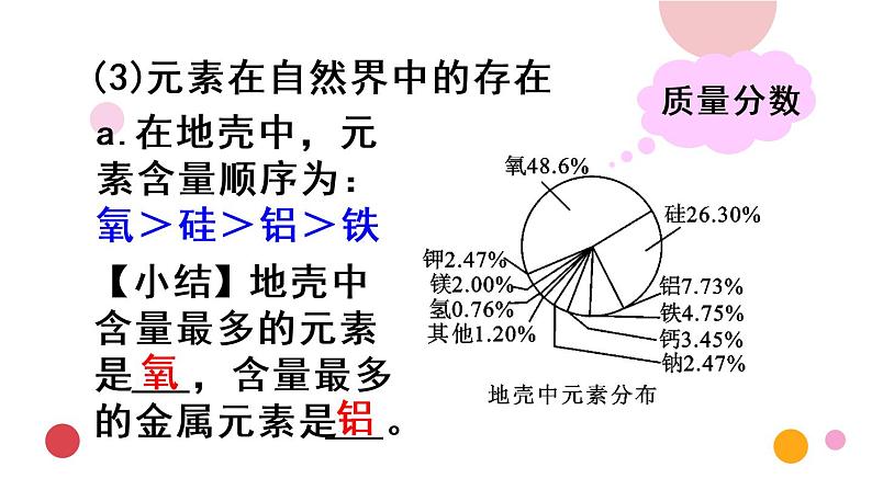 2020年化学九年级上册 第三单元 课题3 元素 第1课时 元素及元素符号  课件（人教版）07