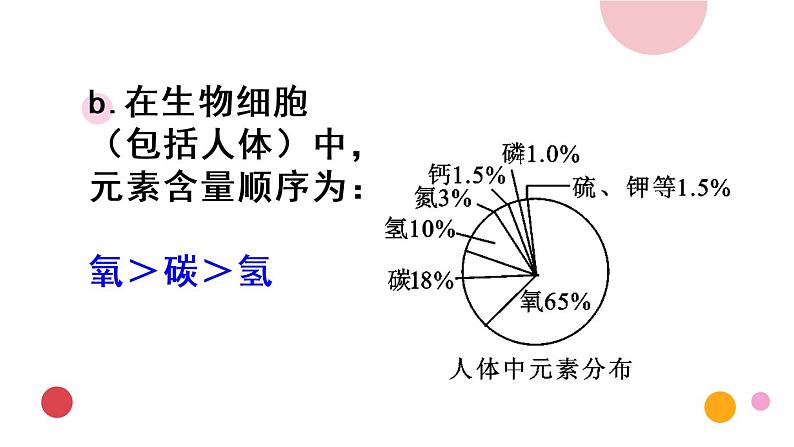 2020年化学九年级上册 第三单元 课题3 元素 第1课时 元素及元素符号  课件（人教版）08