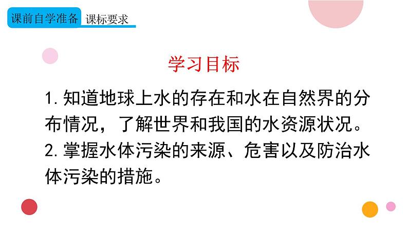 2020年化学九年级上册 第四单元 课题1 爱护水资源  课件（人教版）02