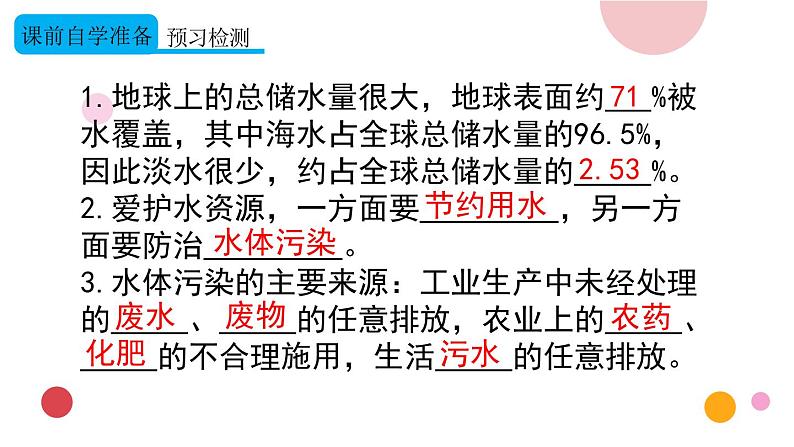 2020年化学九年级上册 第四单元 课题1 爱护水资源  课件（人教版）03