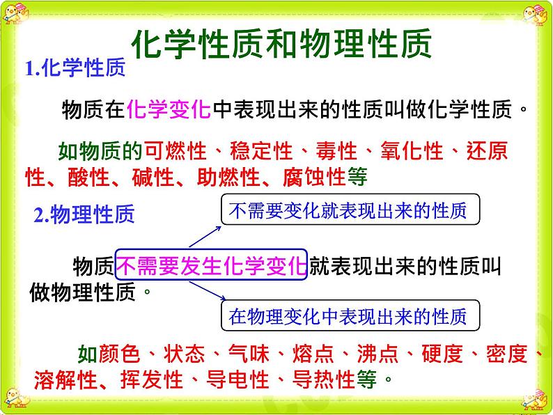 1.1.2 物质的变化和性质（第2课时）-人教版九年级上册化学课件(共23张PPT)06