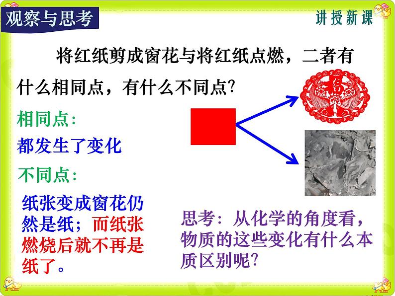 1.1.1 物质的变化和性质(第1课时）-人教版九年级上册化学课件(共31张PPT)第4页