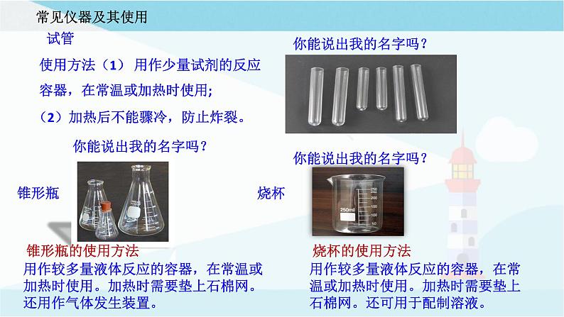 沪教版化学九上1.3《怎样学习和研究化学》课件+同步练习(含解析版）+素材04