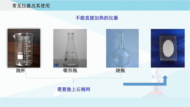 沪教版化学九上1.3《怎样学习和研究化学》课件+同步练习(含解析版）+素材08