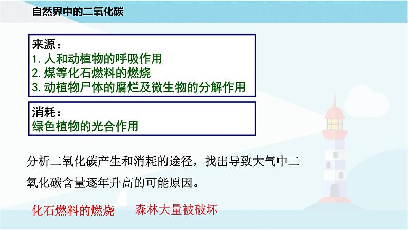 沪教版化学九上2.2《奇妙的二氧化碳》课件+同步练习(含解析版）+素材04