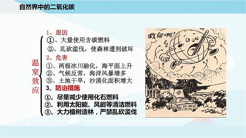 沪教版化学九上2.2《奇妙的二氧化碳》课件+同步练习(含解析版）+素材06