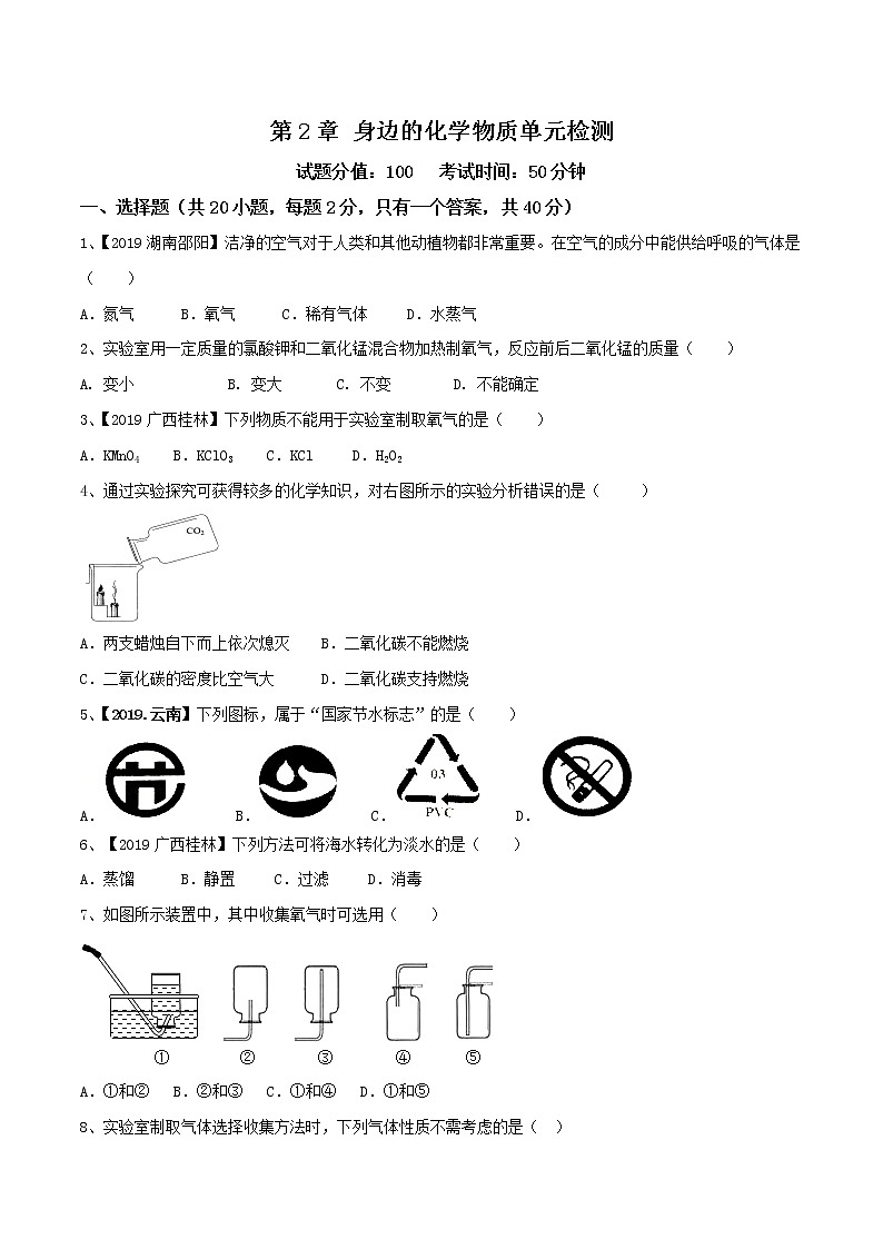 沪教版化学九上 第二章 单元复习 单元总结+单元测试卷(含解析版）01