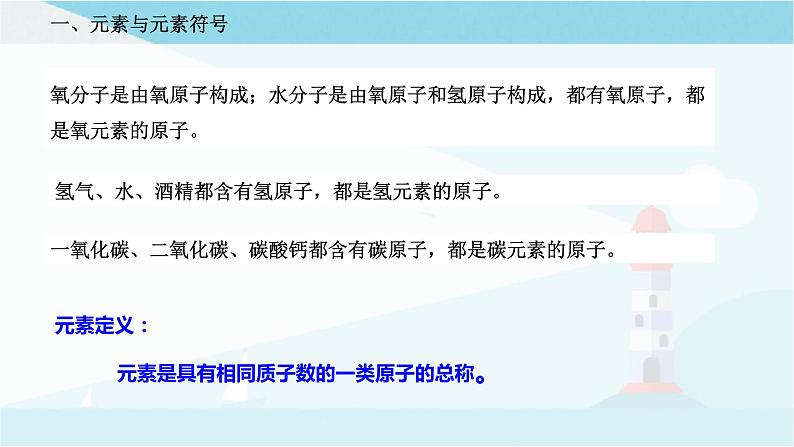 沪教版化学九上3.2《组成物质的化学元素》课件+同步练习(含解析版）+素材03