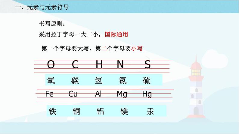 沪教版化学九上3.2《组成物质的化学元素》课件+同步练习(含解析版）+素材07