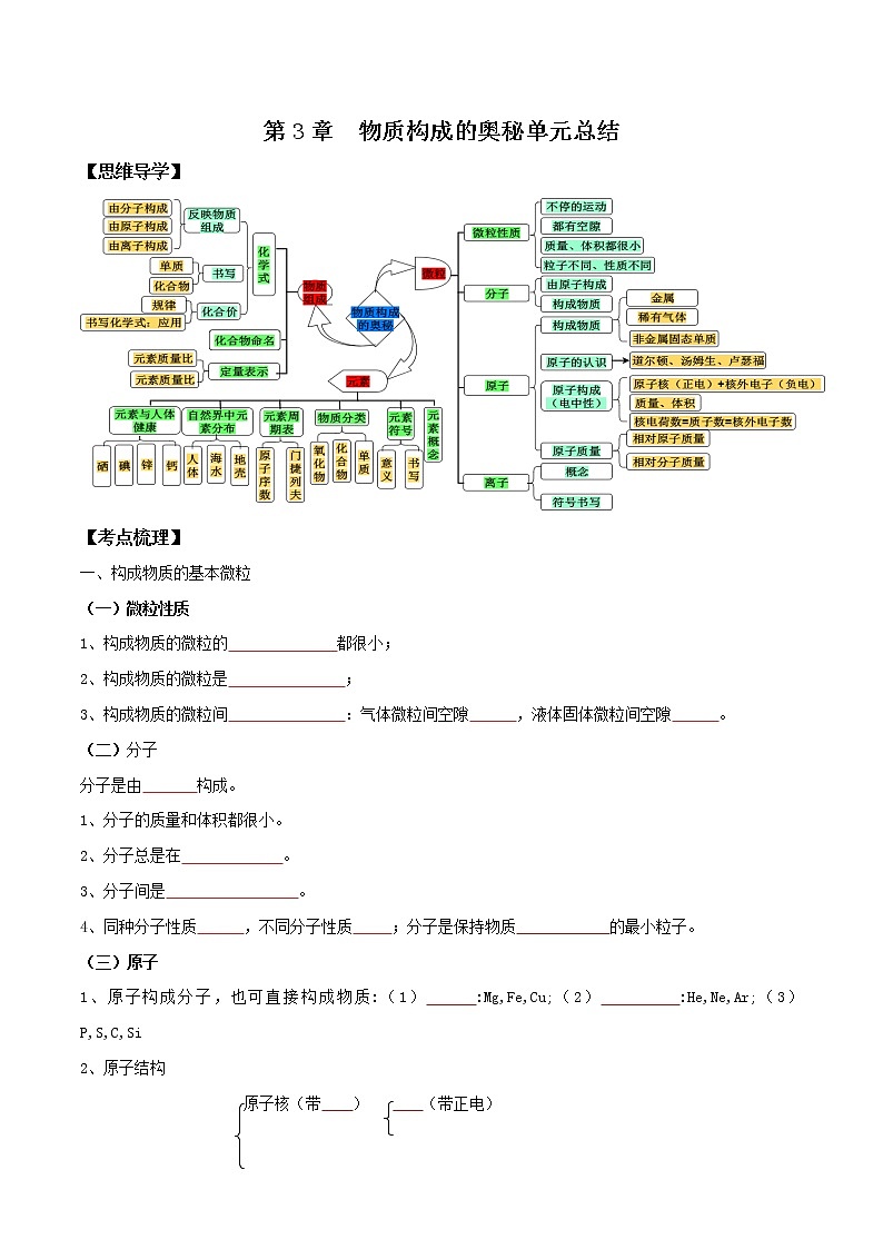 沪教版化学九上 第三章 单元复习 单元总结+单元测试卷(含解析版）01