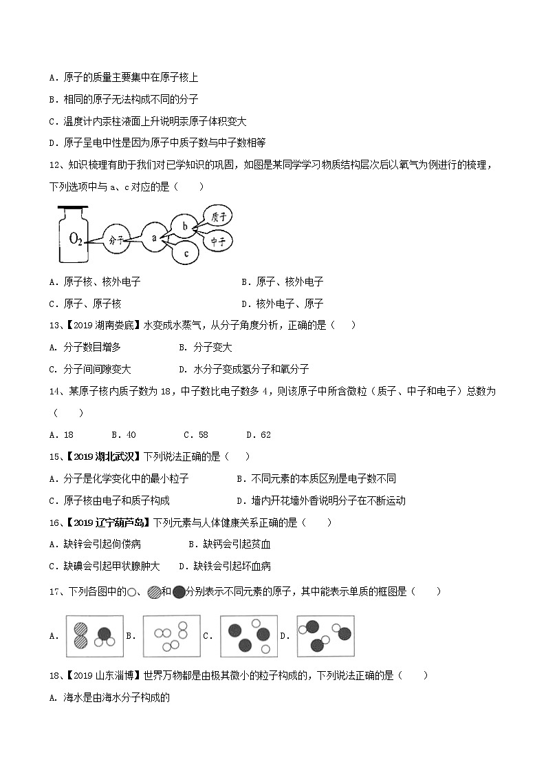 沪教版化学九上 第三章 单元复习 单元总结+单元测试卷(含解析版）02