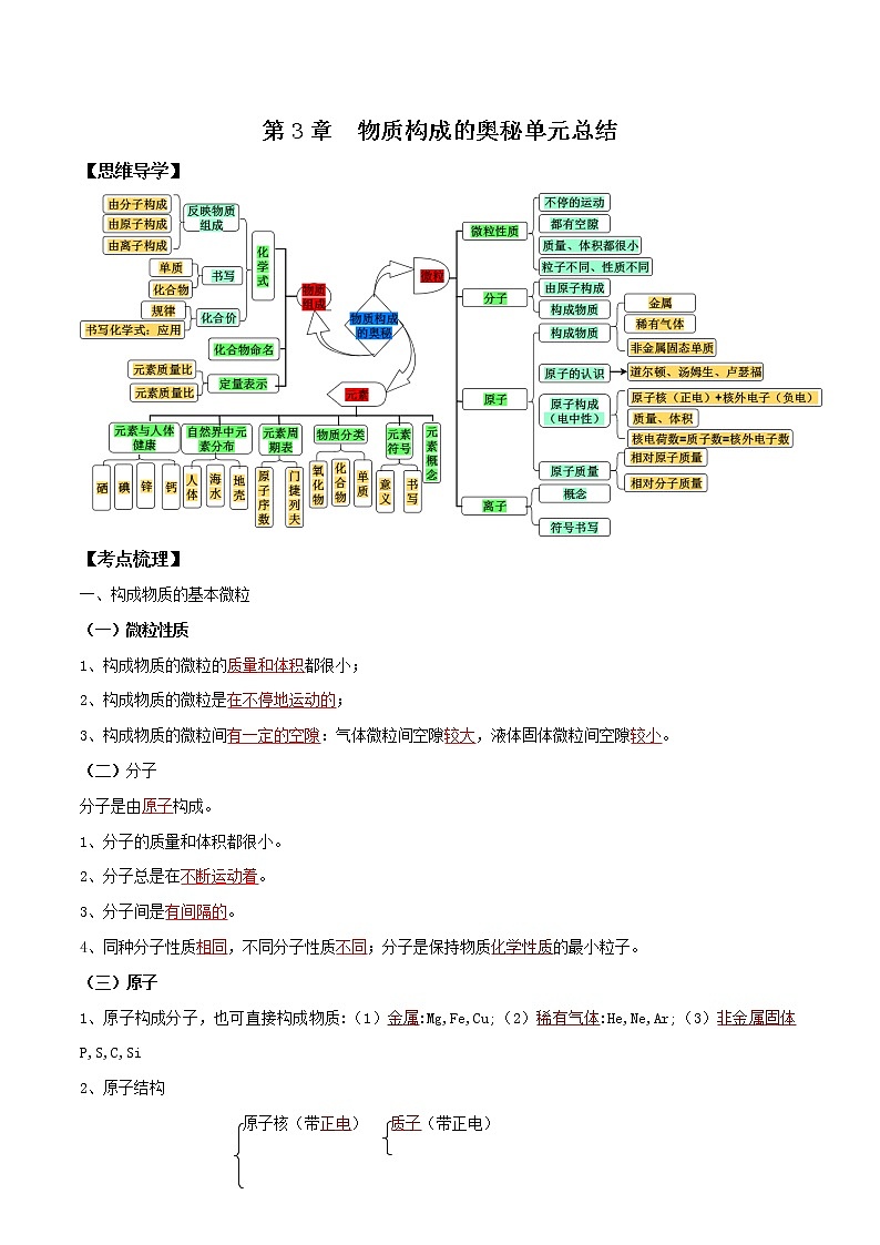 沪教版化学九上 第三章 单元复习 单元总结+单元测试卷(含解析版）01